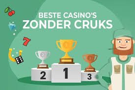 Buitenlandse Casino De Opkomst en Vooruitzichten